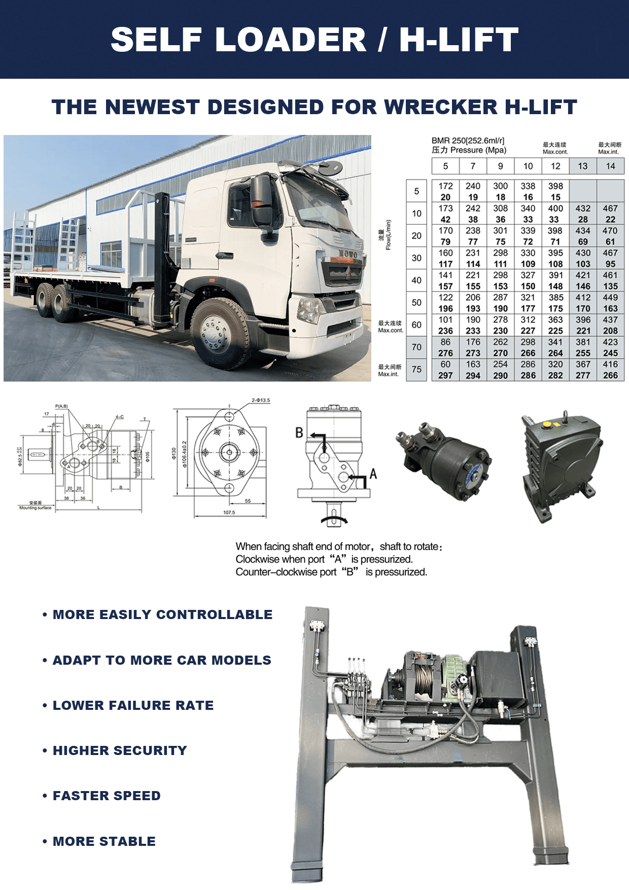 /ProductsConstant/Custom-made/H-LIFT/information1.png